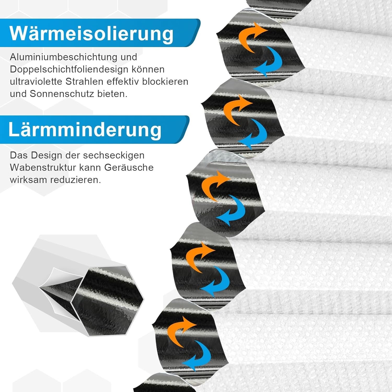 plissee ohne bohren Thermo Sonnenschutz 90x120cm Klemmfix