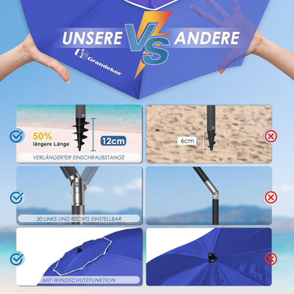 Günstiger Sonnenschirm Strand Sonnenschirm Ø180cm winddichter Strandschirm Balkon mit Bodenhülse Drehstange Schutzhülle Blau Rund Sonnenschutz UV50+