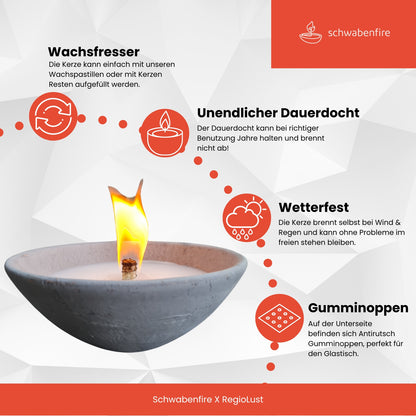 Schwabenfire Outdoorkerze aus Terrakotta mit Dauerdocht Grau 100% Handgemacht