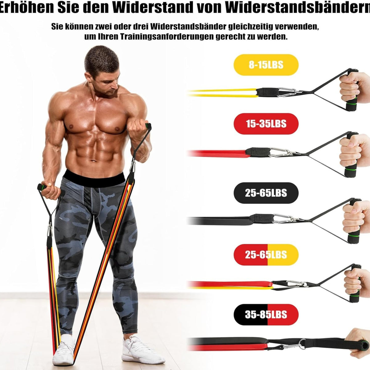 Fitnessbänder Set Terrabänder Resistance Bands 3 Stufen mit Zubehör