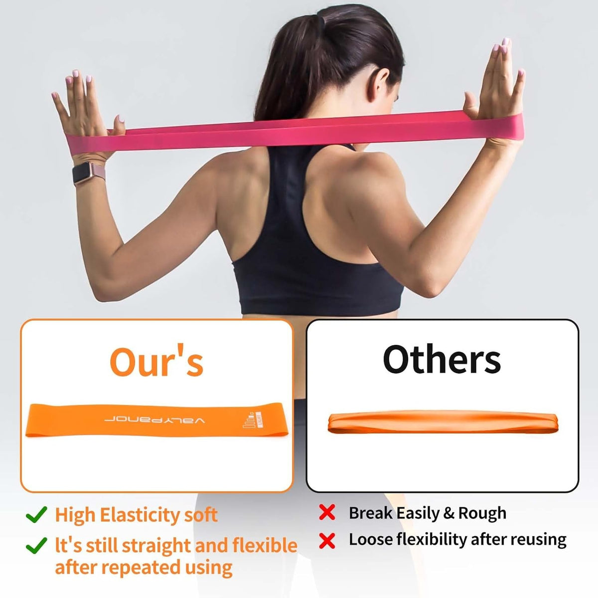 Günstiges Widerstandsbänder Set 5er Set Fitnessbänder für Home Gym
