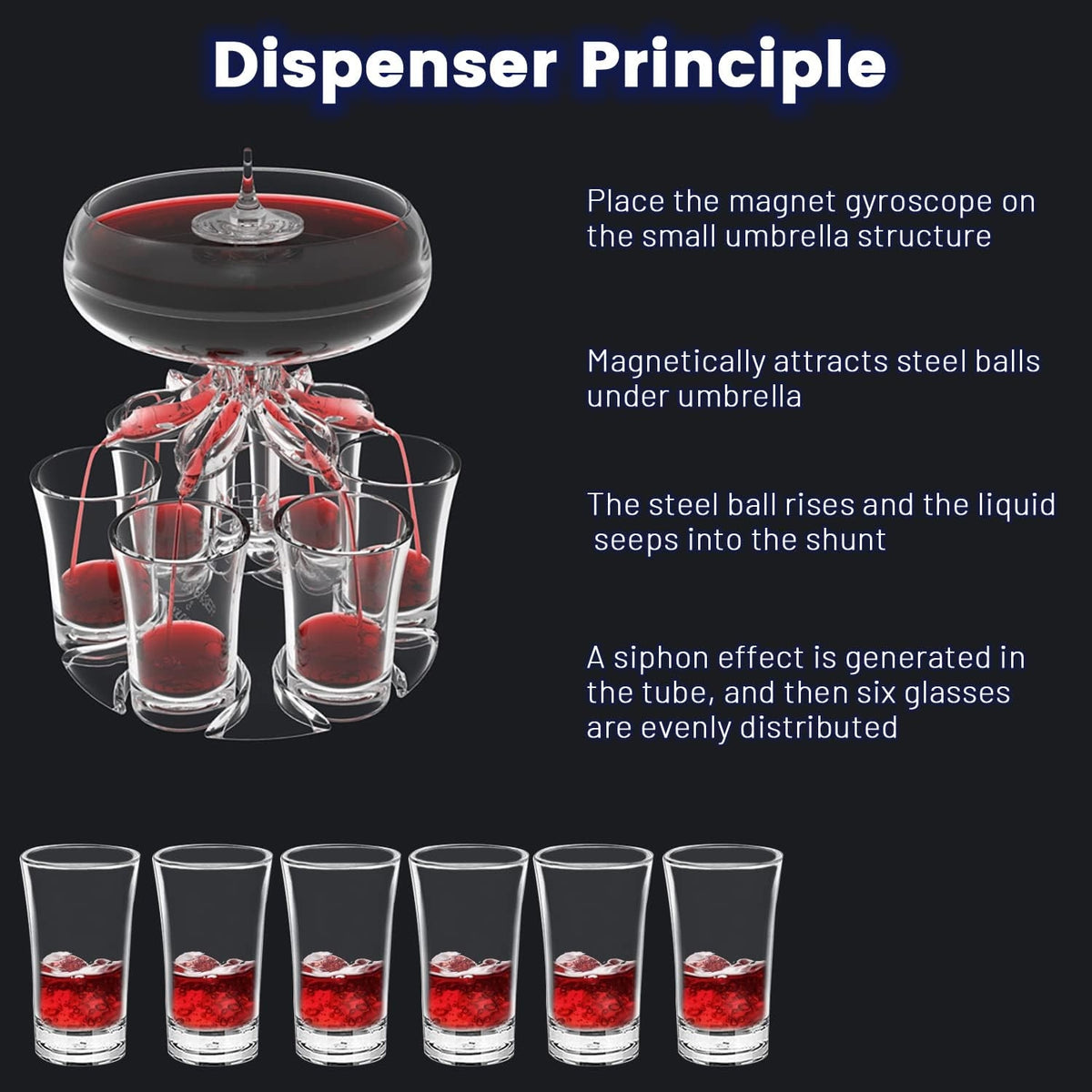 Schnapsspender mit 6 Gläsern 4cl Party Zubehör für Cocktails
