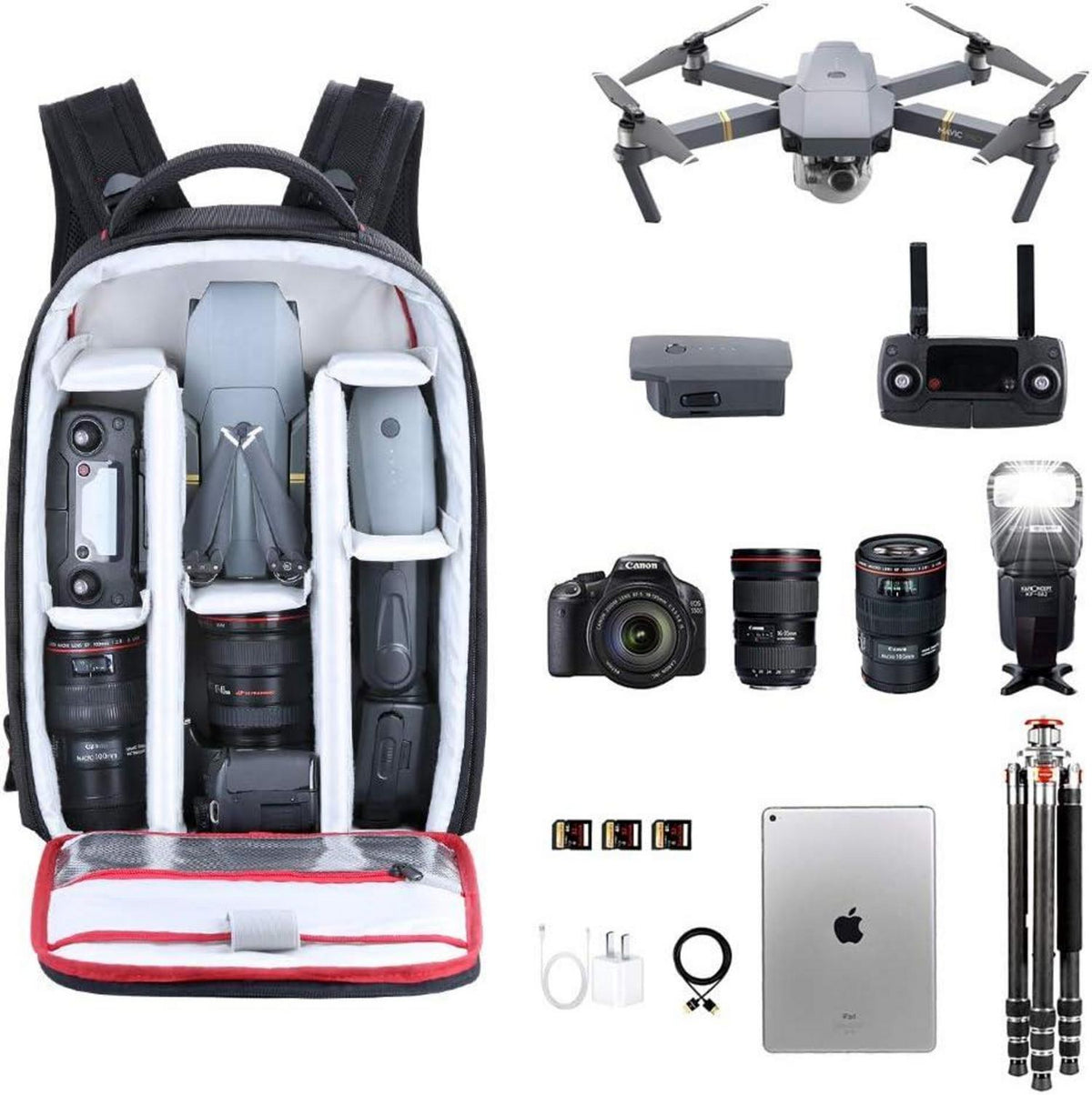Fotorucksack Kamerarucksack wasserdicht für Canon Nikon Sony SLR/DSLR Kamera