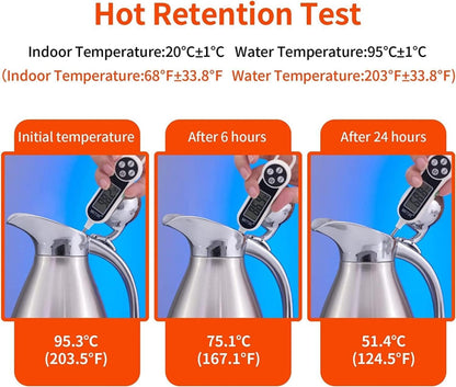 Luvan 2.0 L Edelstahl Thermoskanne, Vakuum