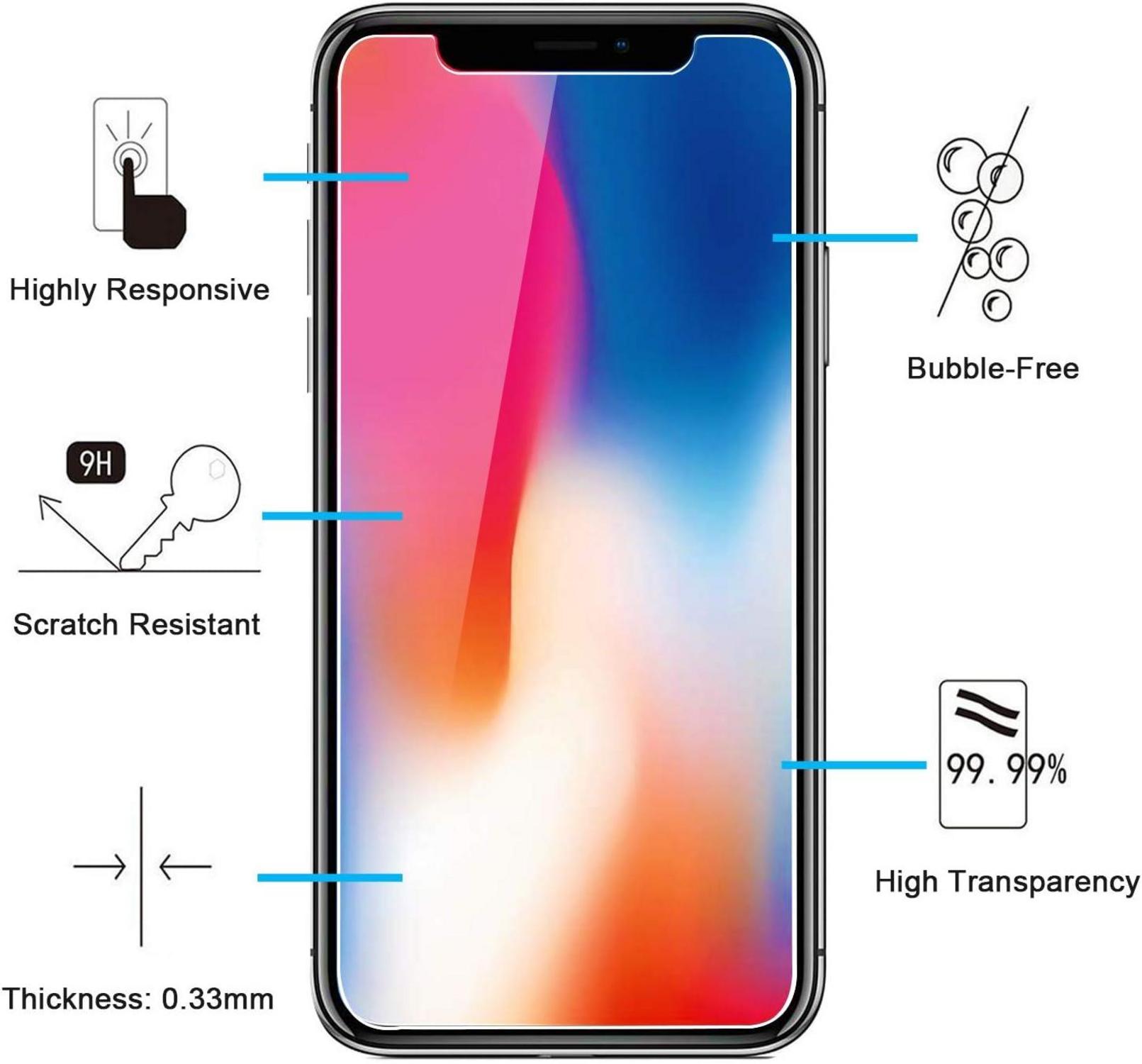 Panzer Schutz Glas für iPhone 11 Pro/X/XS, 9H