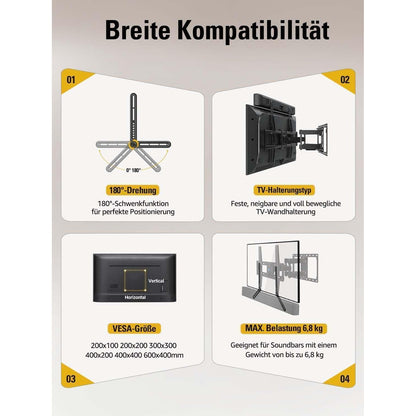 Universal Soundbar Halterung für TV bis 6.8kg, Abnehmbare