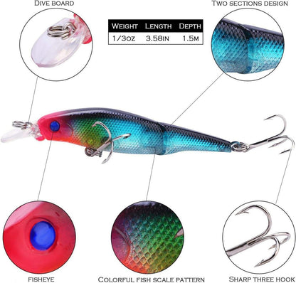 Sougayilang Minnow Kurbelköder Schwimmköder Set Forelle Barsch 10