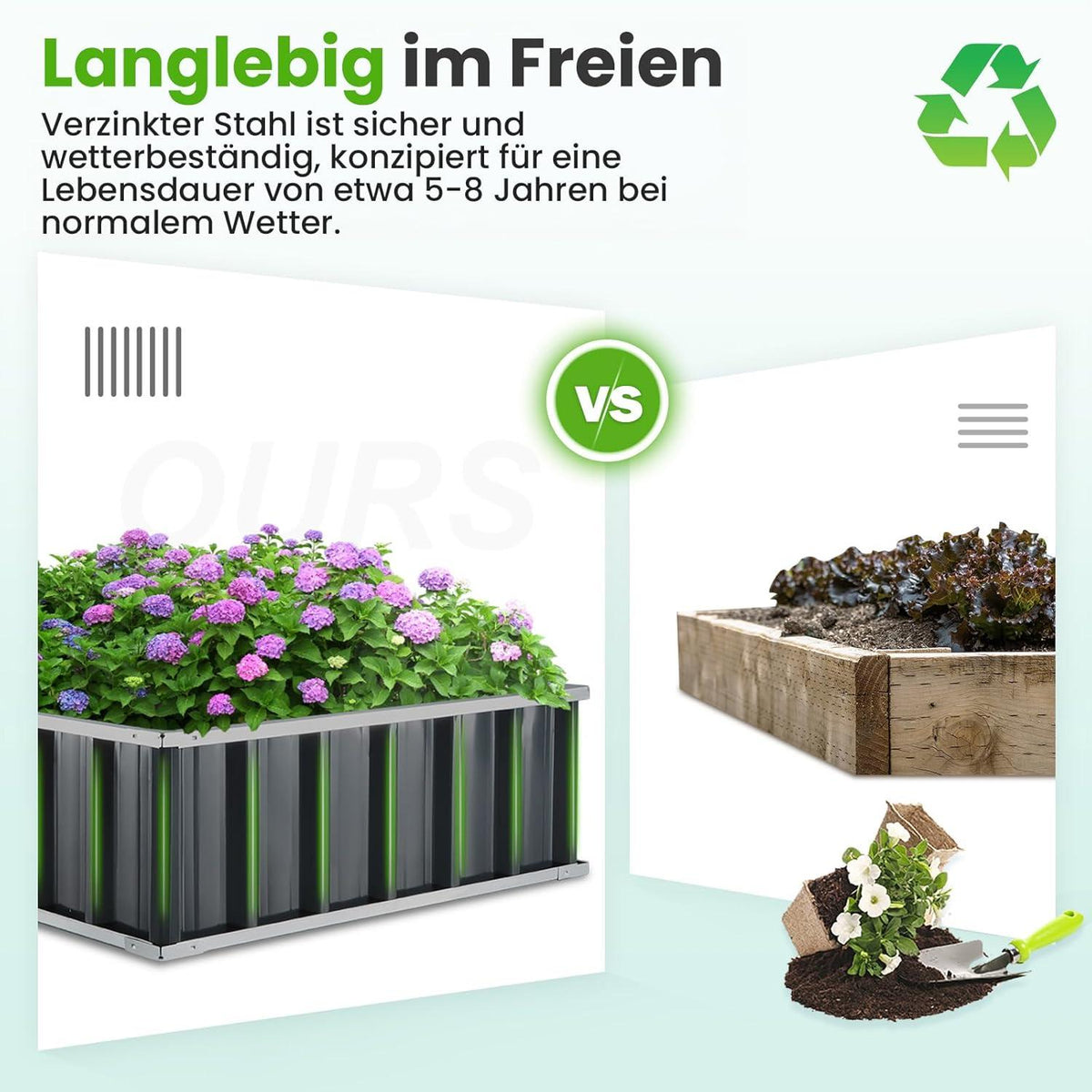 Hochbeet Metall 174x90x30cm Pflanzkübel Blumenkasten Verzinkter Stahl