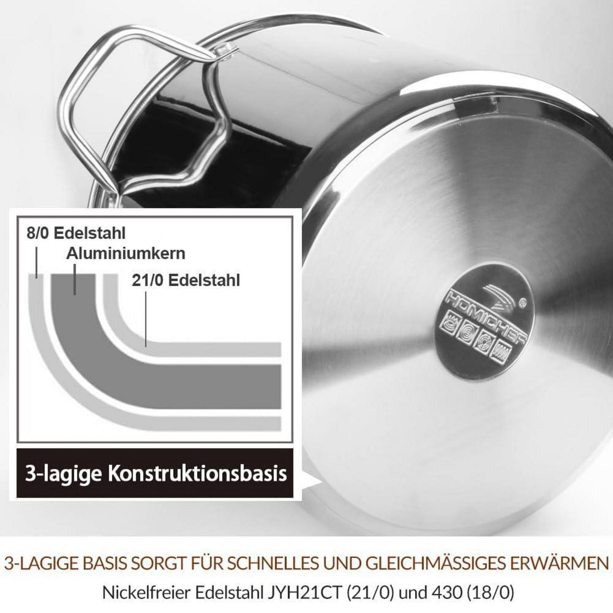Großer Edelstahl-Suppentopf 18,9L mit Deckel – Induktionsgeeignet
