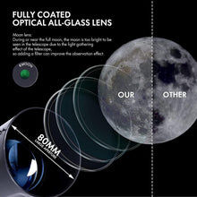 ESSLNB Teleskop Astronomie 400/80MM Refraktor für Kinder