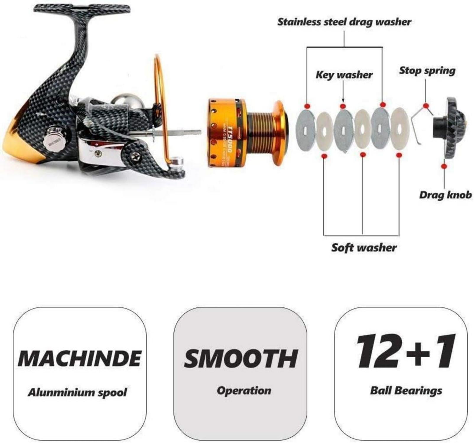 Angelrolle 12 + 1 BB leichte Spinnrolle für Salz und Süßwasserangeln