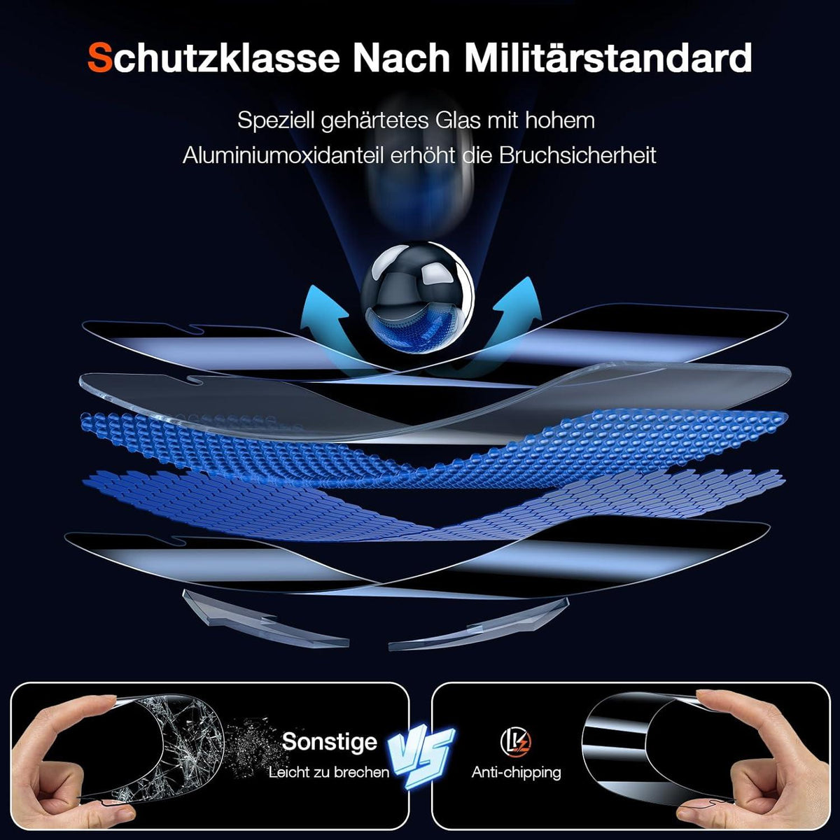3er Set Panzer Schutzfolie Samsung Galaxy S23/S22 Transparent