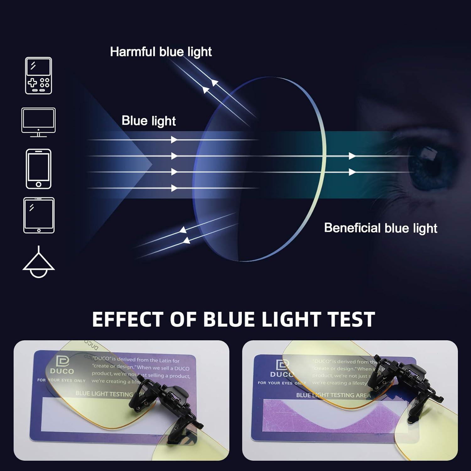 Clip Computer Brille Bernstein Gläser Kurzsichtigkeit Schutz 55MM