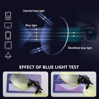 Clip Computer Brille Bernstein Gläser Kurzsichtigkeit Schutz 55MM