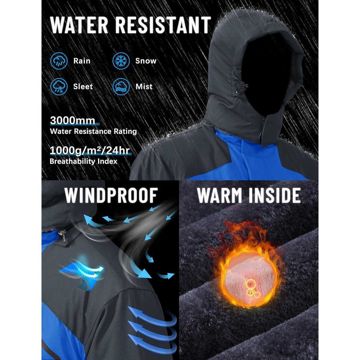 Herren Winterjacke wasserdicht warm mit Kapuze Blau