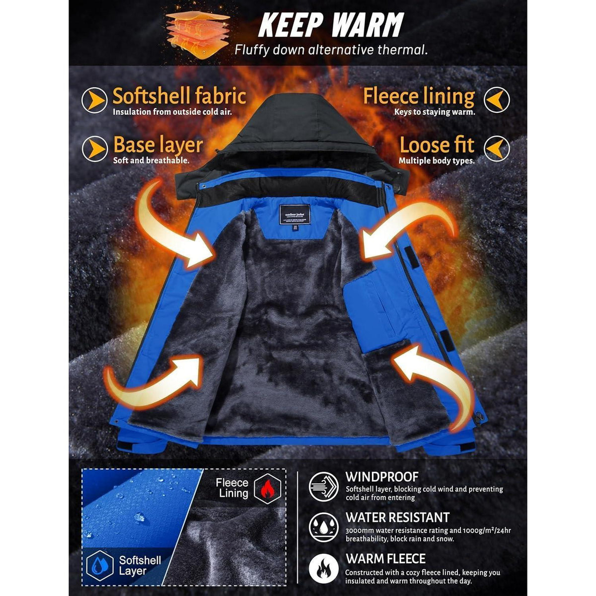 Herren Winterjacke wasserdicht warm mit Kapuze Blau