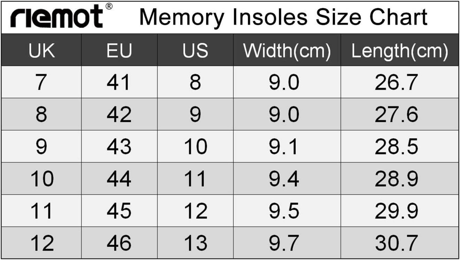 Memory Foam Einlegesohlen Damen Herren - Weiche Schuheinlagen Stiefel