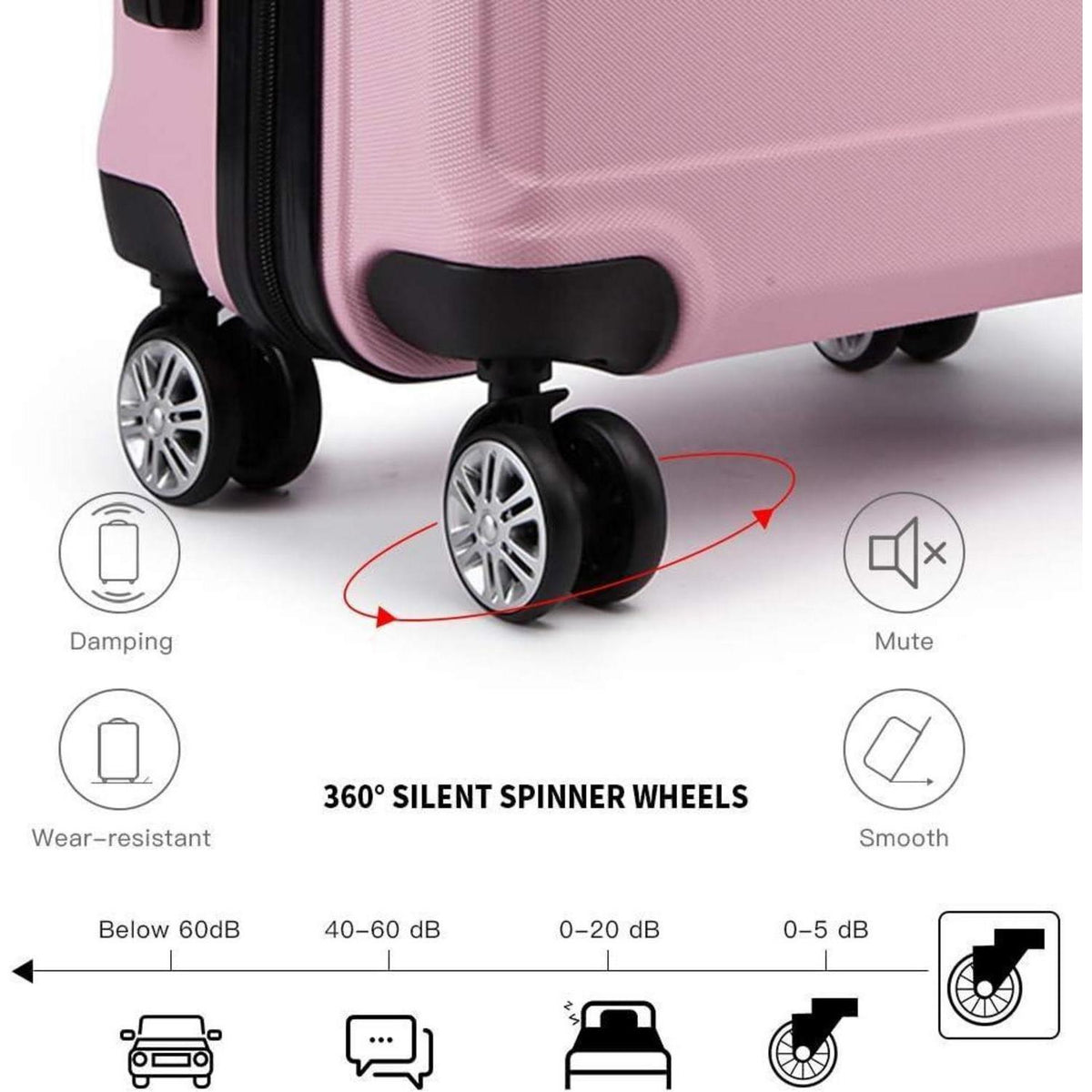 Hartschalenkoffer M (55cm) Pink mit TSA Schloss