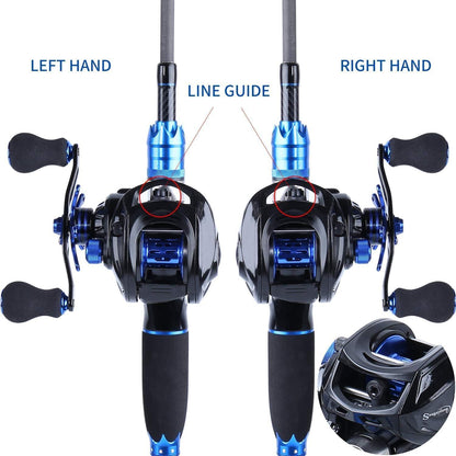 24-Tonnen-Angelruten mit Baitcastingrolle, 7.0: 1-Ausrüstung, Sougayilang - 2.1M Rod Right Handed Reel