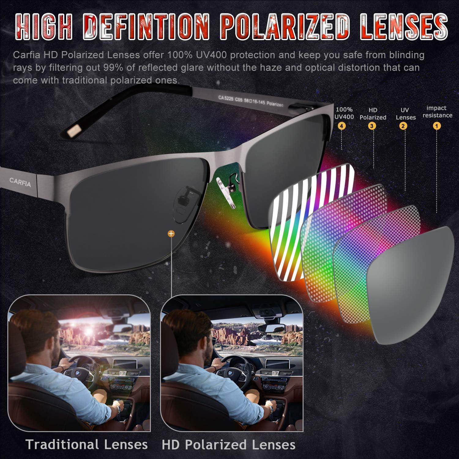 Polarisierte Sonnenbrille UV 400 Metallrahmen Fahrerbrille Sportbrille