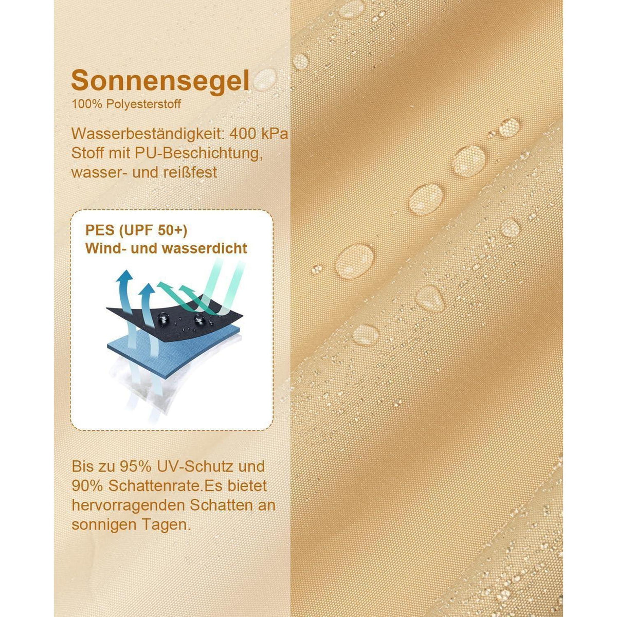 Wasserdichtes Sonnensegel 4x4m Sandbeige UV-Schutz für Garten & Terrasse