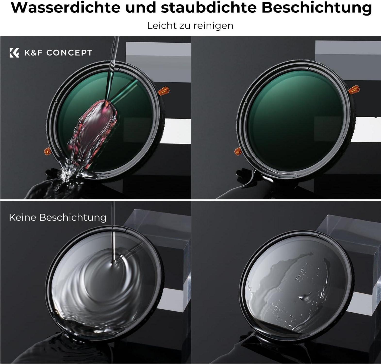 77mm ND CPL Filter Nano-X Multifunktionaler 2-in-1 Graufilter