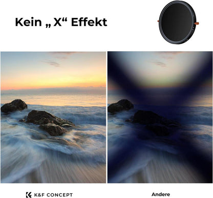 ND Filter 67mm CPL&ND2-ND32 2in1 multifunktionaler Graufilter/CPL