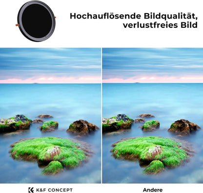 82mm ND CPL Filter Nano-X Multiresistent 5 Blendenstufen