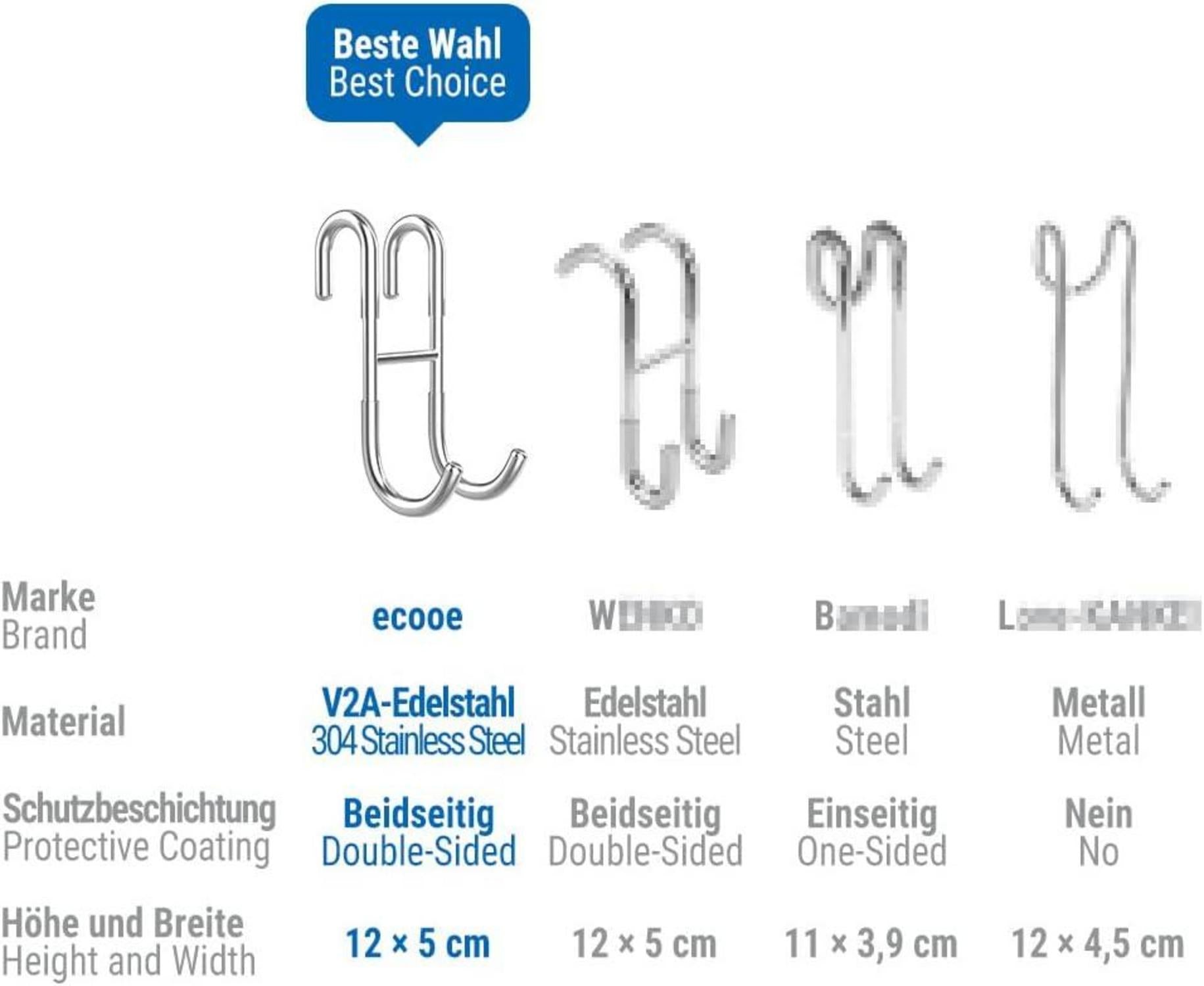 Duschhaken Edelstahl 2er Set für Glasduschwand - rutschfest & kratzfest