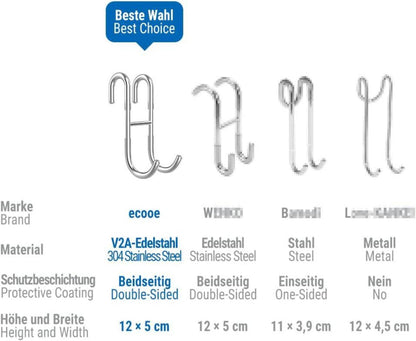 Duschhaken Edelstahl 2er Set für Glasduschwand - rutschfest & kratzfest