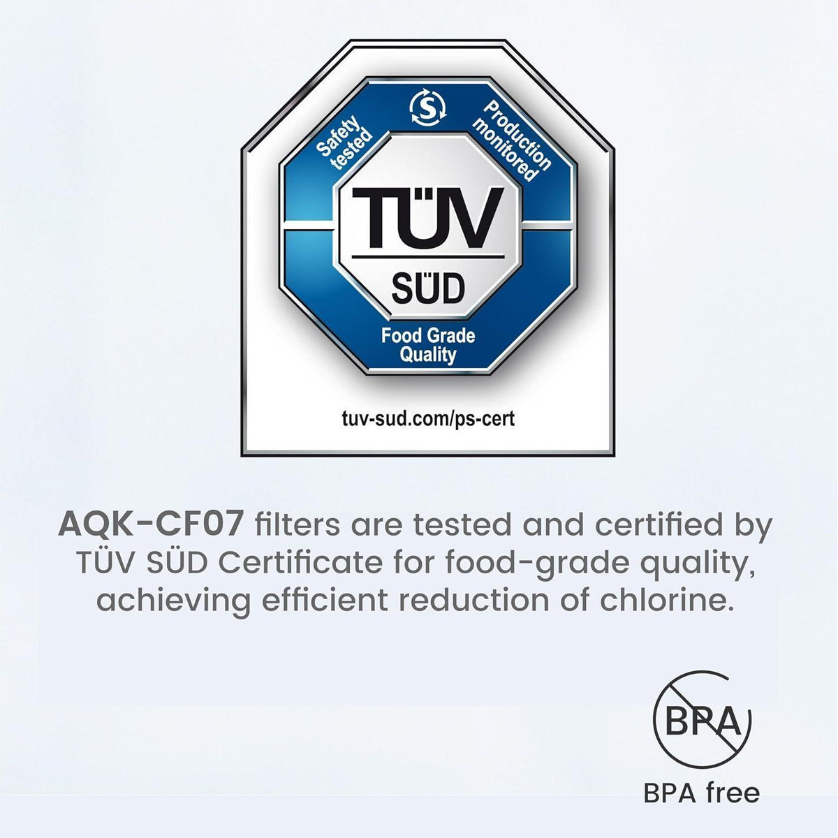 Maxtra Wasserfilterkartuschen (6er Pack) – NSF & TÜV SÜD