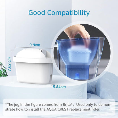 Maxtra Wasserfilterkartuschen (6er Pack) – NSF & TÜV SÜD