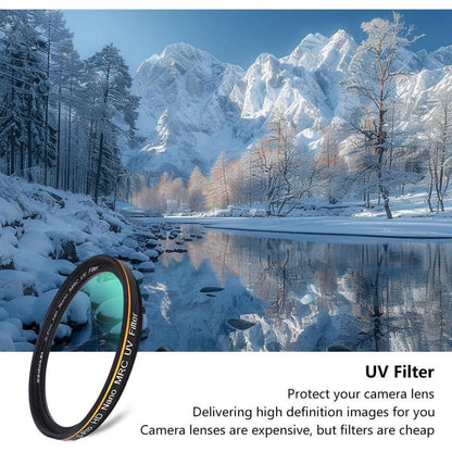 105mm S-Pro HD Nano MRC UV Filter B270 Schutzfilter