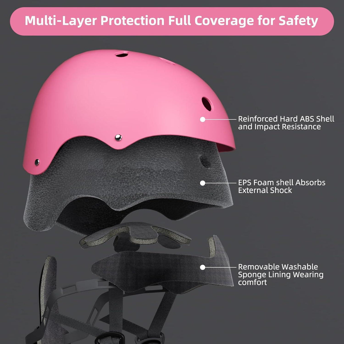 Kinder Fahrradhelm verstellbar CE-zertifiziert 3-13 Jahre Pink
