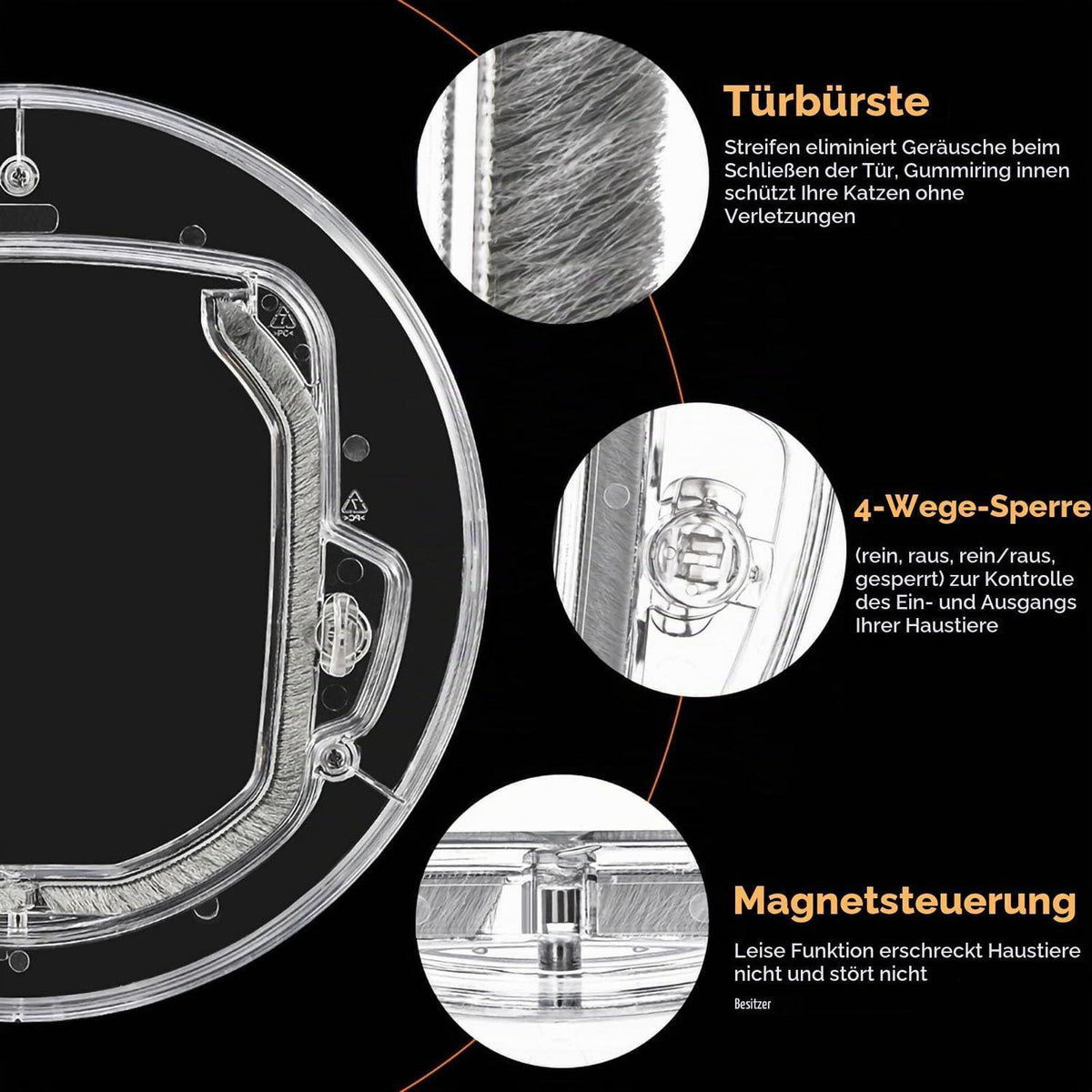 Katzenklappe 4 Wege Verriegelung transparent für Glas & Türen