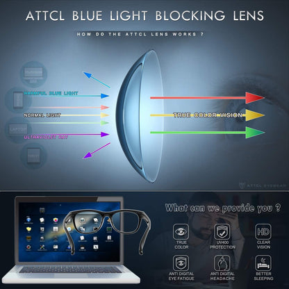 Blaulichtfilter Brille Computerbrille UV Blockierung Gaming