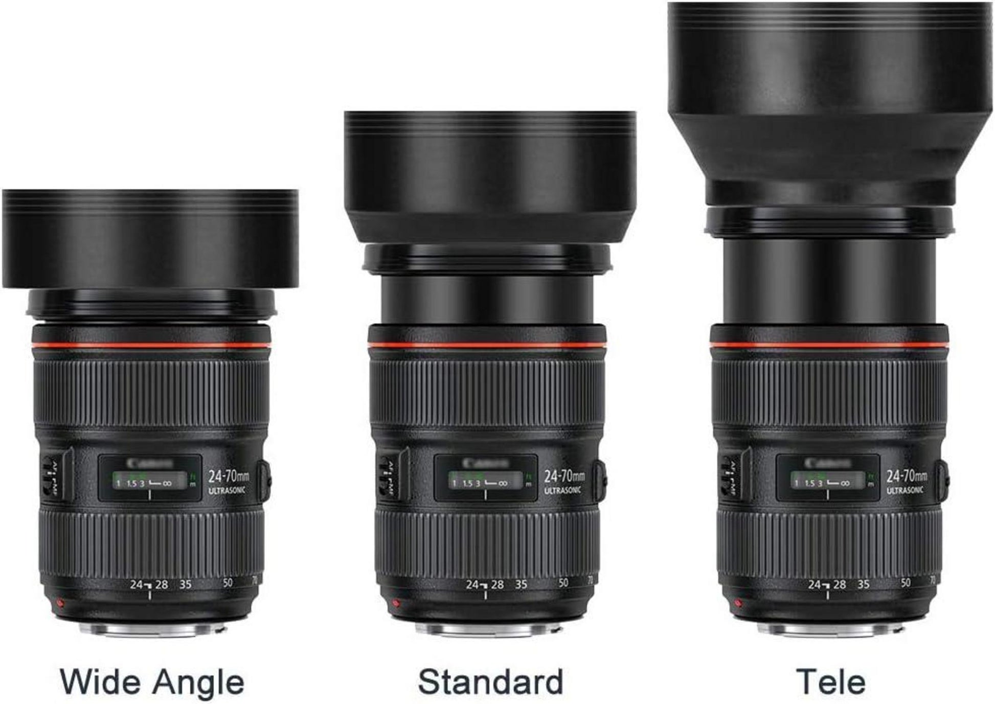 49mm Universal Gegenlichtblende Gummi Streulichtblende Canon Nikon Sony Kamera