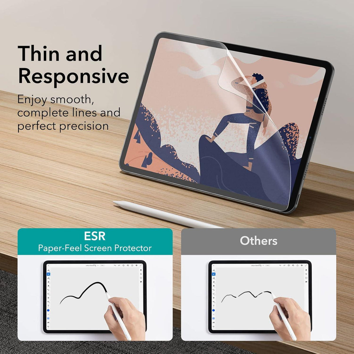 iPad Pro 12.9 Zoll Paper Feel Schutzfolie 2er Pack, dünn, reaktionsschnell
