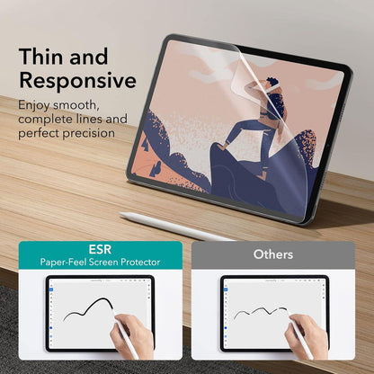 iPad Pro 12.9 Zoll Paper Feel Schutzfolie 2er Pack, dünn, reaktionsschnell