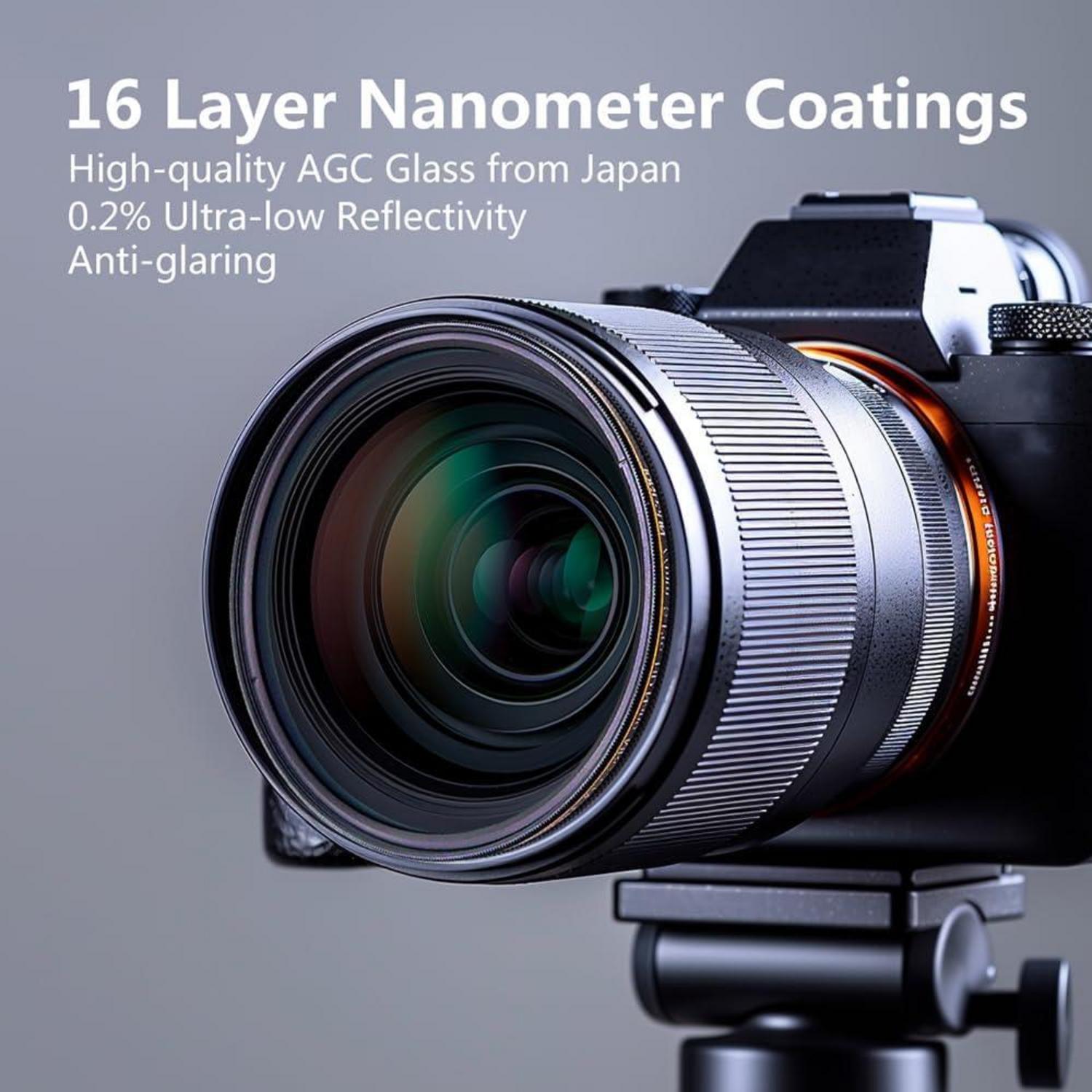 55mm Zirkularer Polfilter S-Pro HD Nano MRC16 Optisches Glas NITTO AGC