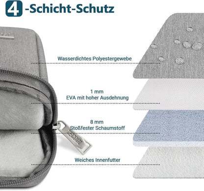 14 Zoll Laptoptasche Hülle Wasserdicht Grau MacBook Air 15 M3/A3114