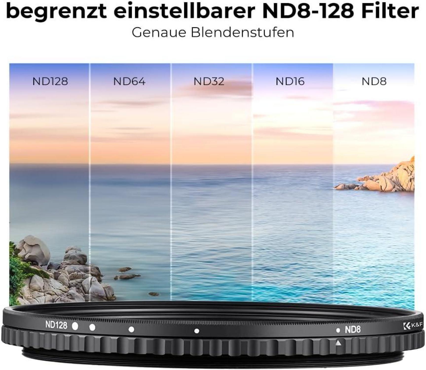 Variable ND Filter 62mm Slim ND8-128 Neutral Graufilter