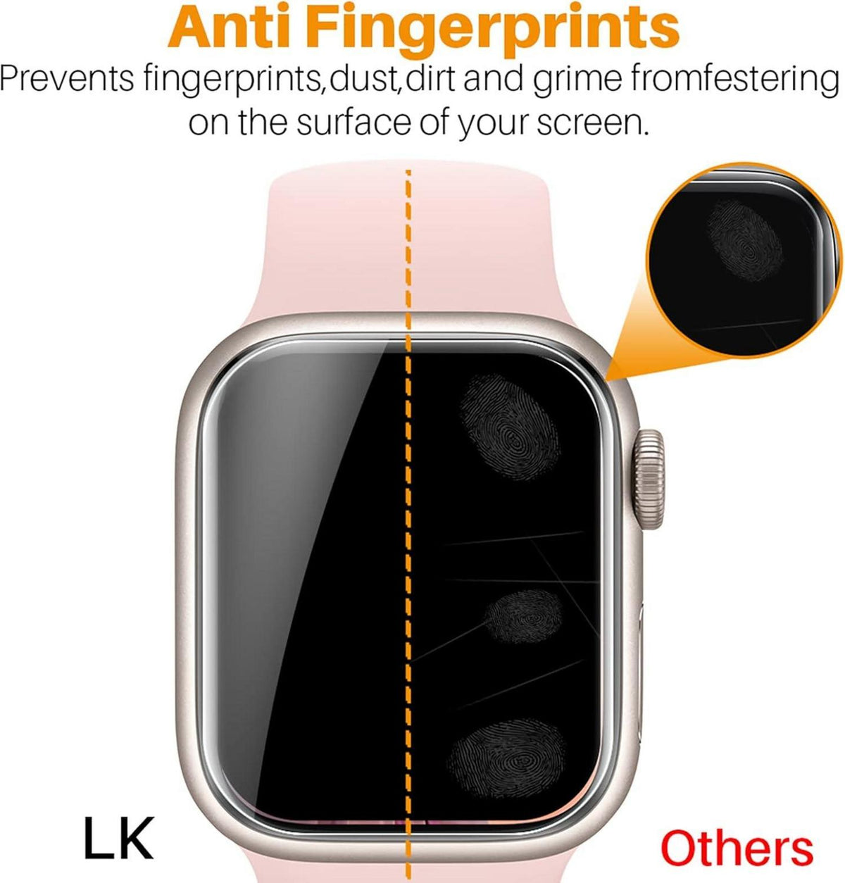 6er Pack Schutzfolie für Apple Watch Series 8/7 45mm SE 2/6/5/4 44mm