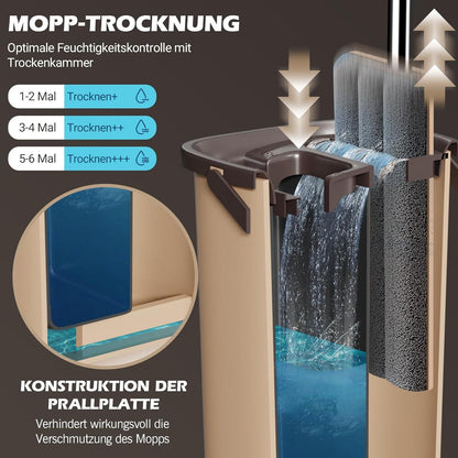 Wischmopp Set 2in1 Bodenwischer mit Eimer & Edelstahlgriff