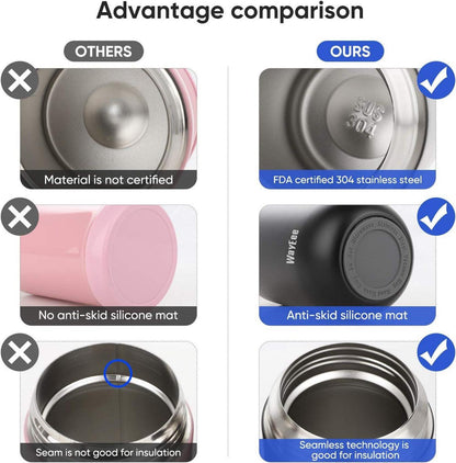 Thermobehälter 710ml Edelstahl mit Löffel für Essen Warmhaltebehälter