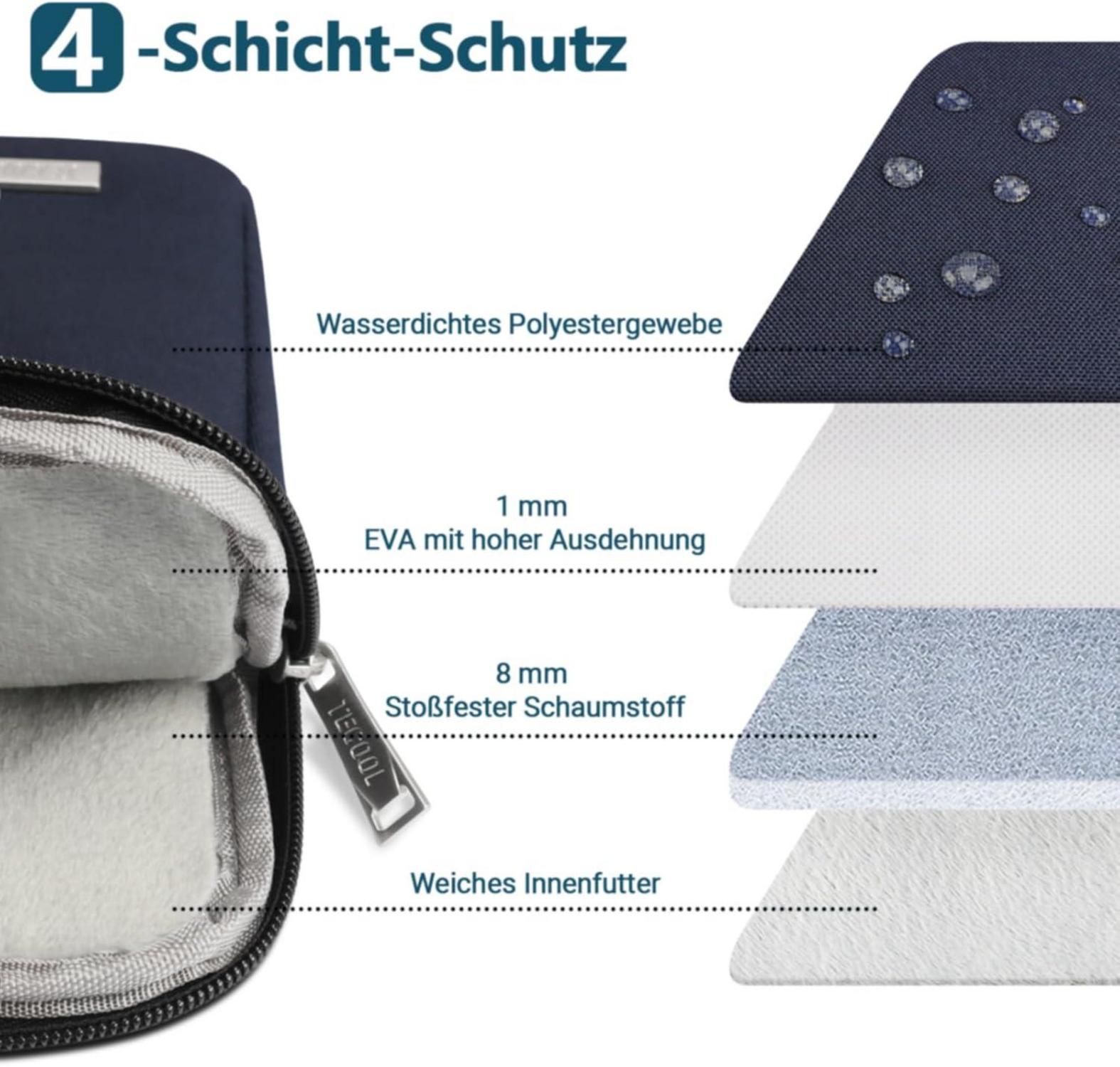 Laptoptasche Hülle 13,3 Zoll MacBook Air Pro Surface Pro Dunkelblau
