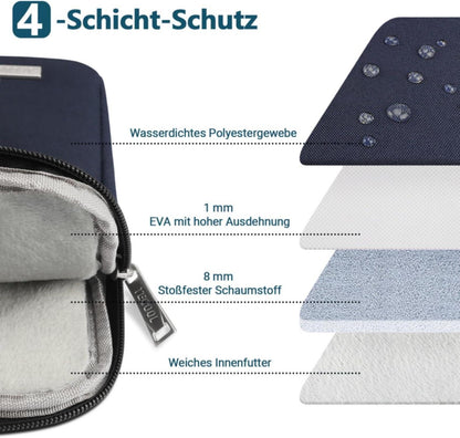 Laptoptasche Hülle 13,3 Zoll MacBook Air Pro Surface Pro Dunkelblau