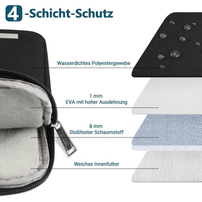 TECOOL Laptop Tasche Hülle für 13-13,3 Zoll MacBook Air Pro