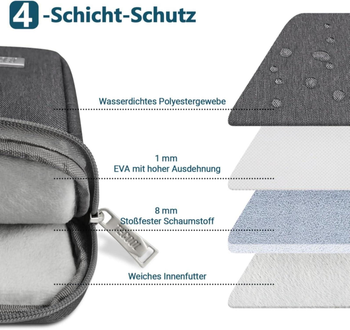 14 Zoll Laptoptasche MacBook Air 15 Thinkpad Elitebook Dell Grau