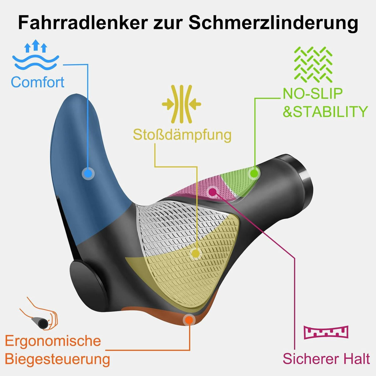 Ergonomische Fahrradgriffe 1 Paar 22 mm Rutschfester Lenker